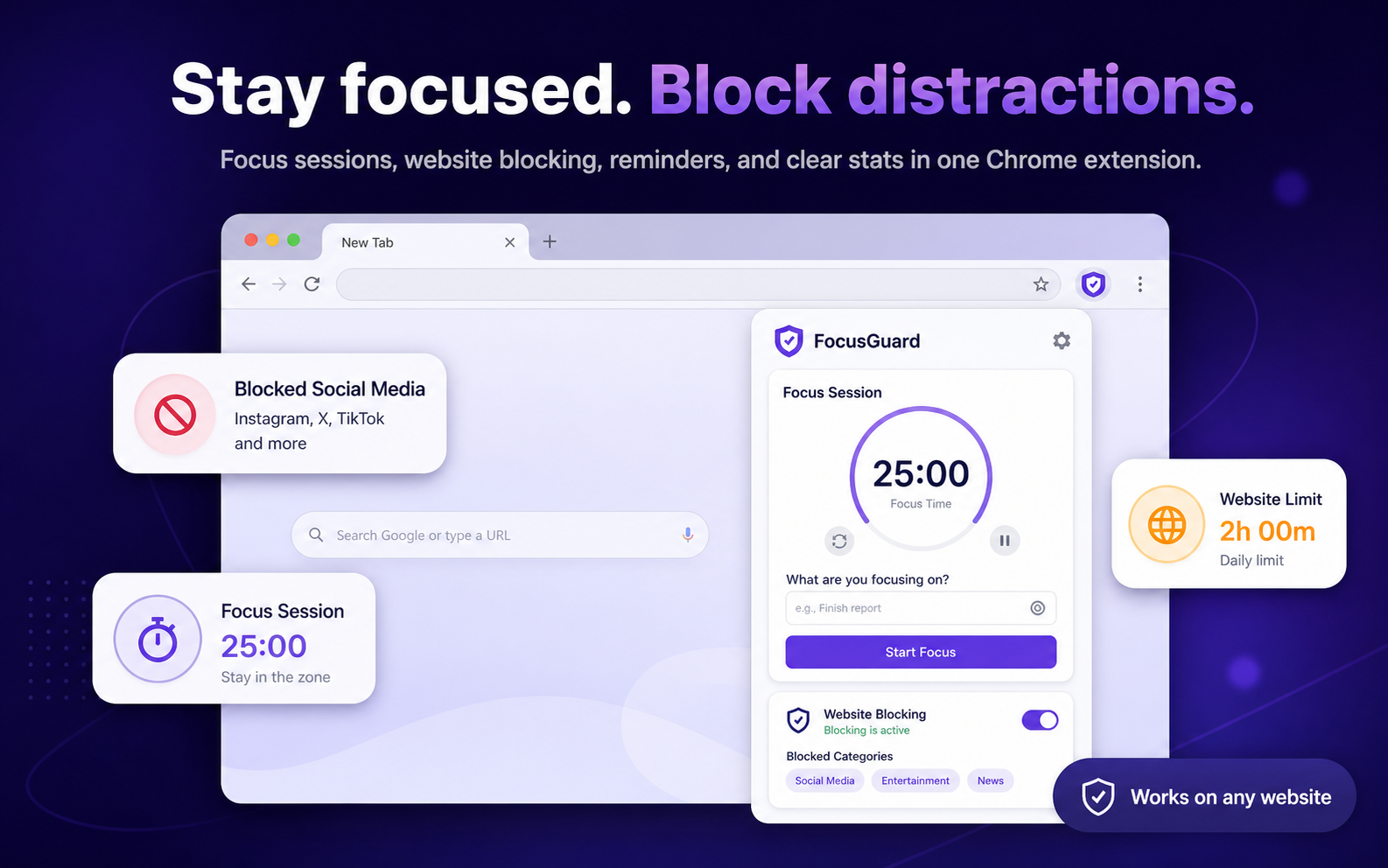 FocusGuard website blocking tab